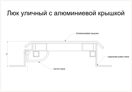 Алюминиевый уличный люк амо al 900*900 в рифленом квадрате