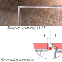 Техно под плитку противопожарный 700*2100п