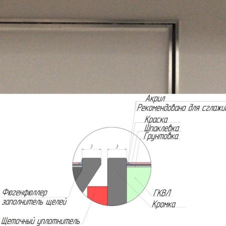 Техно под покраску противопожарный 700*2100п