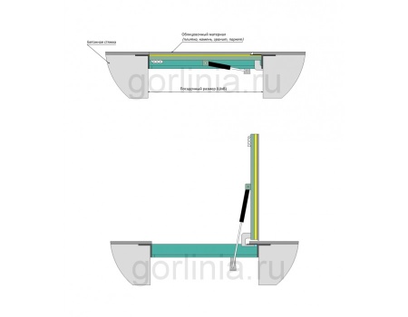 Люк в пол стелс-н 1000*1000