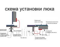 Контур-У 1000*900п