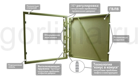 Усиленный люк под плитку дверь Титан 3д
