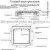 Люк под тротуарную плитку Проспект-Ц оцинкованный с разъемным выносным шарниром и крепежными пластинами типовая схема установки на бетонное основание